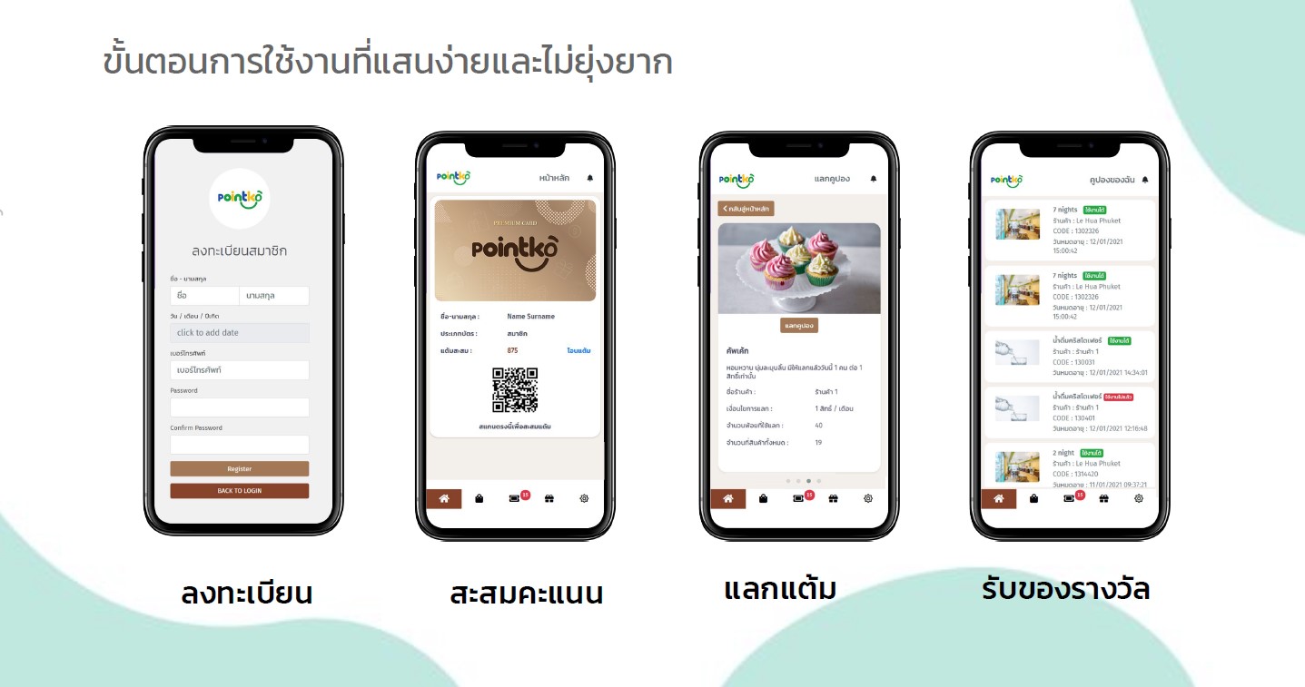 สะสมแต้ม,แลกแต้ม,สะสม,point,ระบบสะสมแต้ม,loyalty program,แต้มสะสม,บัตรสมาชิก,บัตรกระดาษสะสมแต้ม,ระบบสะสมแต้มออนไลน์,Pointko