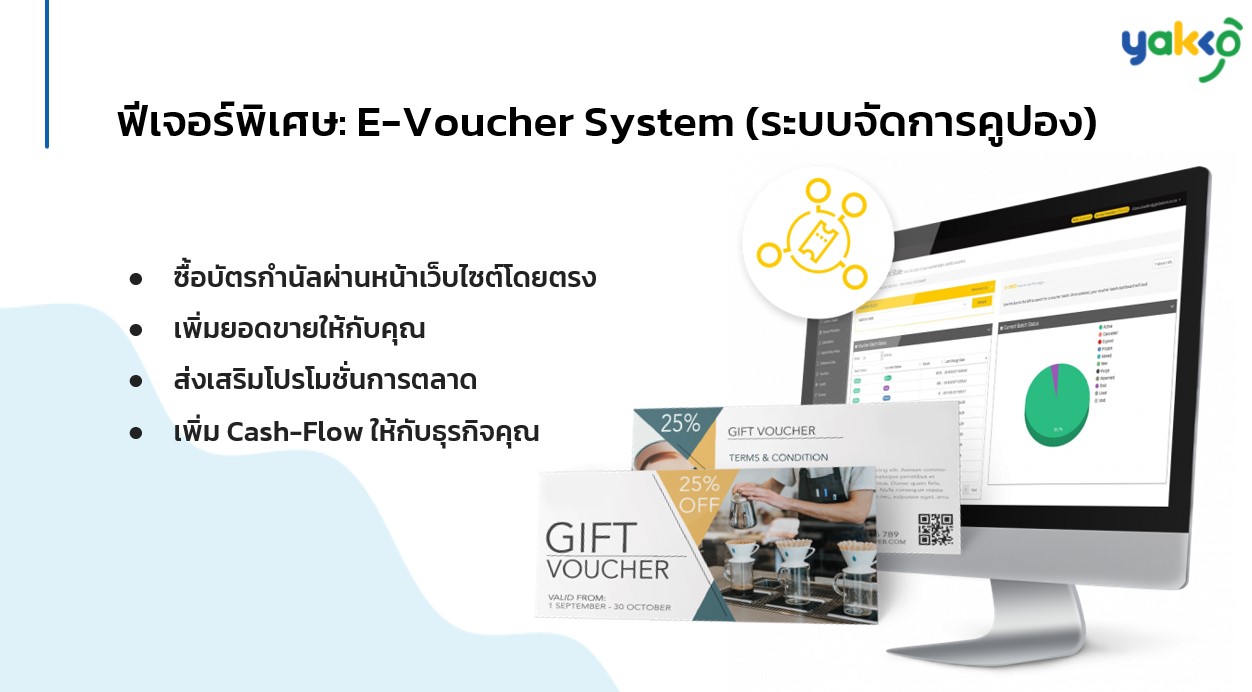 ระบบสะสมแต้มออนไลน์,แลกแต้ม,Line App,บัตรสะสมคะแนน,ร้านอาหาร,โควิด-19,ช่องทางออนไลน์,สั่งอาหาร,การจ่ายเงิน,Gift Voucher,Pointko