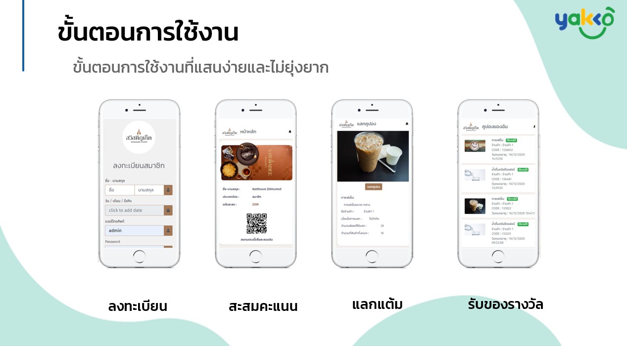 ระบบสะสมแต้มออนไลน์,แลกแต้ม,Line App,บัตรสะสมคะแนน,ร้านอาหาร,โควิด-19,ช่องทางออนไลน์,สั่งอาหาร,การจ่ายเงิน,Gift Voucher,Pointko